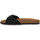 Pantofi Femei Papuci de vară Grunland NERO 40SARA Negru
