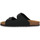Pantofi Femei Papuci de vară Grunland NERO 40SARA Negru