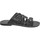 Pantofi Bărbați Papuci de vară Les Spartiates Phoceennes Sevan Negru