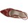 Pantofi Femei Pantofi Oxford
 Durá - Durá  roșu