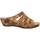 Pantofi Femei Papuci de vară Xapatan 5707 galben