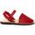 Pantofi Copii Sandale Purapiel 69725 roșu