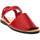 Pantofi Copii Sandale Purapiel 69725 roșu