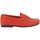 Pantofi Femei Mocasini Xavier Danaud 97128 roșu
