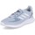 Pantofi Femei Trail și running adidas Originals Runfalcon 20 albastru
