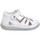 Pantofi Băieți Sneakers Naturino FALCOTTO 1N02 ORINDA WHITE Alb