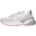 Pantofi Femei Pantofi sport Casual Sun68 Z30220 Alb