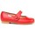 Pantofi Fete Balerin și Balerini cu curea Angelitos 25298-18 roșu