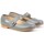 Pantofi Fete Balerin și Balerini cu curea Angelitos 25304-18 Gri