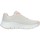 Pantofi Femei Pantofi sport Casual Skechers 149057 Bej