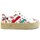 Pantofi Sneakers Miss Sixty 25327-24 Multicolor