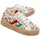 Pantofi Sneakers Miss Sixty 25327-24 Multicolor