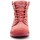 Pantofi Femei Pantofi sport stil gheata Palladium Pampa Sport Cuff Wps roșu