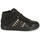 Pantofi Femei Pantofi sport stil gheata Geox LEELU Negru / Argintiu