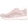 Pantofi Femei Pantofi sport Casual Skechers Bobs Squad roz