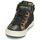 Pantofi Fete Pantofi sport stil gheata Geox KALISPERA Negru / Leopard