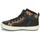 Pantofi Fete Pantofi sport stil gheata Geox KALISPERA Negru / Leopard