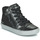Pantofi Fete Pantofi sport stil gheata Geox GISLI Negru / Argintiu