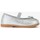 Pantofi Fete Balerin și Balerini cu curea Conguitos 25224-18 Argintiu
