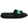 Pantofi Femei Sandale Benetton  Negru