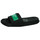 Pantofi Femei Sandale Benetton  Negru