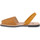 Pantofi Femei Sandale Rio Menorca RIA MENORCA MUSTARD 3039 portocaliu
