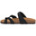 Pantofi Femei Papuci de vară Grunland NERO 40 SARA Negru