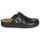 Pantofi Bărbați Papuci de vară Westland METZ 265 Negru