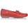 Pantofi Femei Pantofi sport Casual Fluchos MOCASINI  F0804 roșu