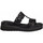 Pantofi Femei Papuci de vară Tamaris 27229 Negru