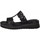 Pantofi Femei Papuci de vară Tamaris 27229 Negru