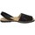 Pantofi Sandale Colores 14638-20 Negru