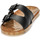 Pantofi Femei Papuci de vară Melissa MELISSA WIDE AD Negru
