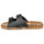 Pantofi Femei Papuci de vară Melissa MELISSA WIDE AD Negru
