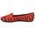 Pantofi Femei Mocasini Roberto Cavalli TPS648 Roșu