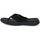 Pantofi Femei Papuci de vară Skechers BK W IN THE GO Negru