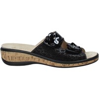 Pantofi Femei Papuci de vară Susimoda 1804P Negru