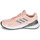 Pantofi Femei Trail și running adidas Performance RESPONSE RUN Roz