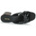 Pantofi Femei Papuci de vară MICHAEL Michael Kors JOSIE Negru