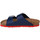Pantofi Femei Papuci de casă Geographical Norway Sandalias Bios Doble Hebilla albastru