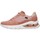Pantofi Femei Pantofi sport Casual CallagHan 45800 roz