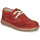 Pantofi Copii Pantofi Derby Birkenstock MEMPHIS KIDS Roșu