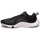 Pantofi Femei Trail și running Nike W NIKE RENEW IN-SEASON TR 11 Negru / Roz