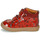 Pantofi Fete Pantofi sport stil gheata GBB DOMENA Roșu