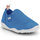 Pantofi Băieți Pantofi sport Casual Bibi Shoes Pantofi Baieti Bibi FisioFlex 4.0 Aqua albastru