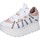 Pantofi Femei Sneakers Rucoline BH373 roz