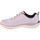 Pantofi Femei Pantofi sport Casual Skechers Ultra Groove roz