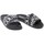 Pantofi Femei Papuci de vară Versace Jeans Couture 71VA3SQ1 Negru
