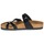 Pantofi Papuci de vară Birkenstock MAYARI Negru / Verni