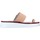 Pantofi Femei Sandale Fly London P501316005 roz